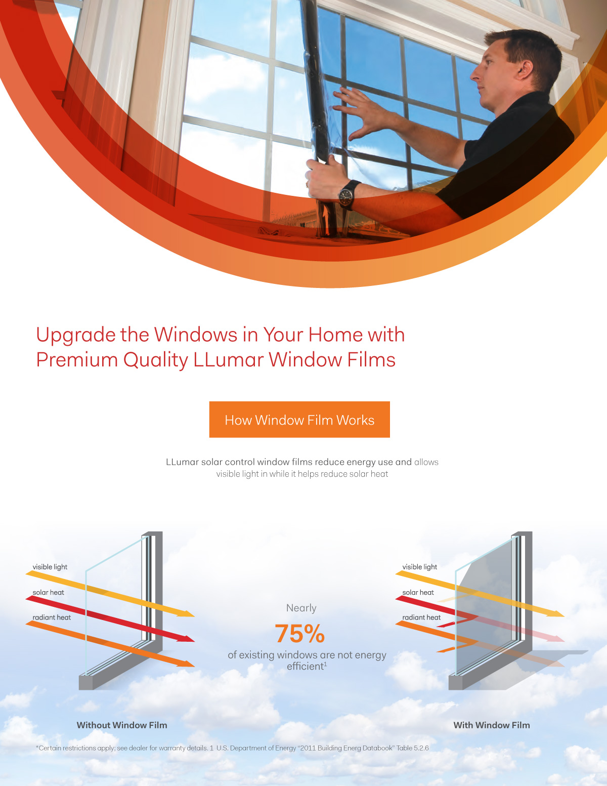 llumar Residential Window Tint