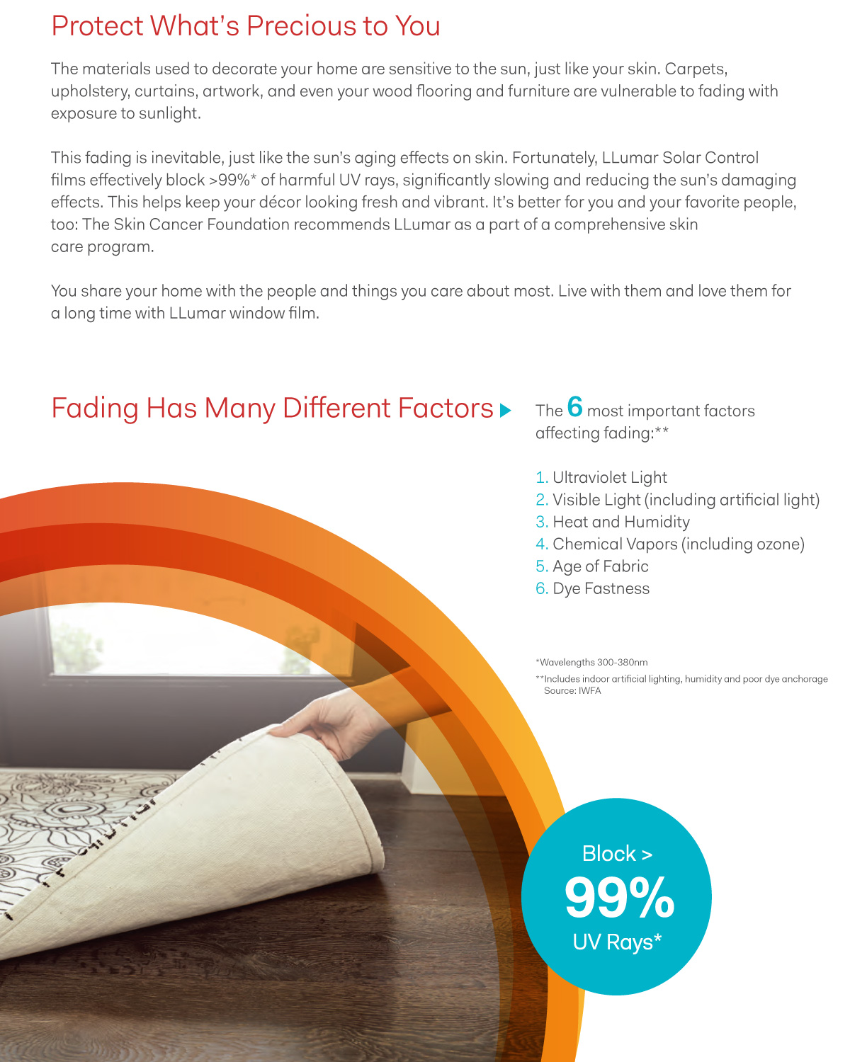 llumar Residential Window Tint